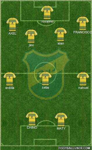 Defensa y Justicia Formation 2014
