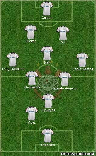 SC Corinthians Paulista 4-4-2 football formation
