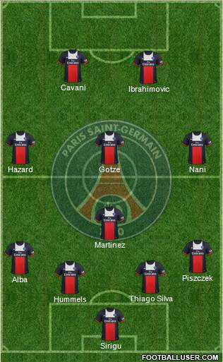 Paris Saint-Germain Formation 2014