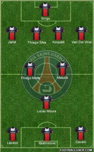 Paris Saint-Germain Formation 2014