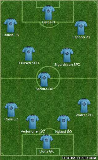 Tottenham Hotspur Formation 2014
