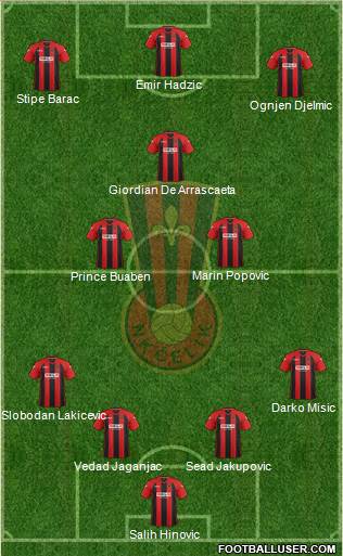 NK Celik Zenica Formation 2014