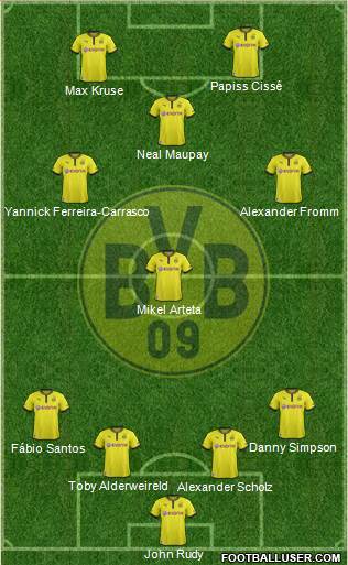 Borussia Dortmund Formation 2014