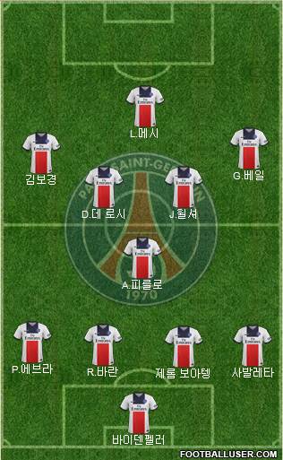 Paris Saint-Germain Formation 2014