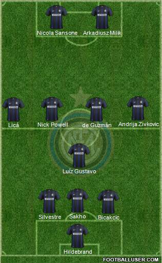 F.C. Internazionale Formation 2014