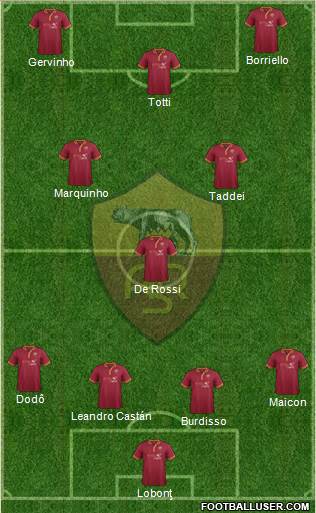 AS Roma Formation 2014