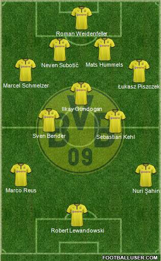 Borussia Dortmund Formation 2014
