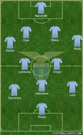 S.S. Lazio Formation 2014