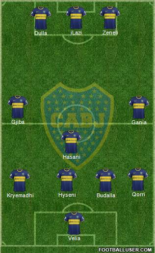 Boca Juniors Formation 2014