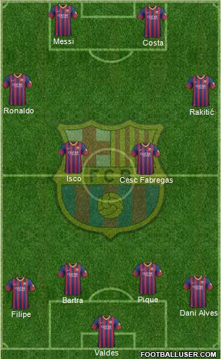F.C. Barcelona Formation 2014