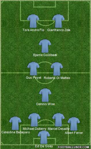 Chelsea Formation 2014