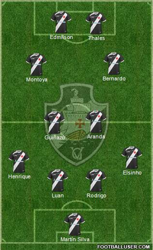 CR Vasco da Gama Formation 2014