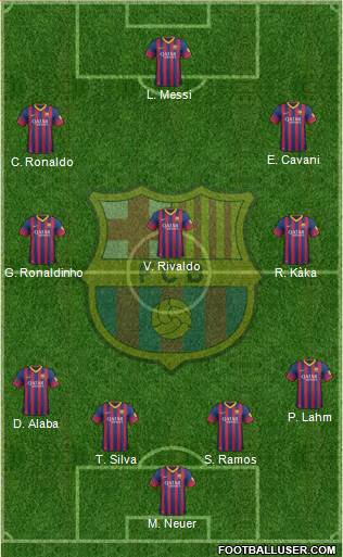 F.C. Barcelona Formation 2014
