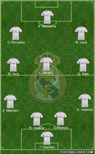 R. Madrid Castilla Formation 2014