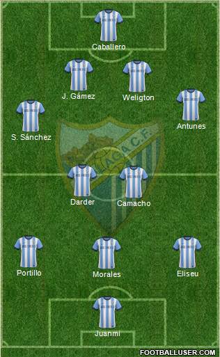 Málaga C.F., S.A.D. Formation 2014