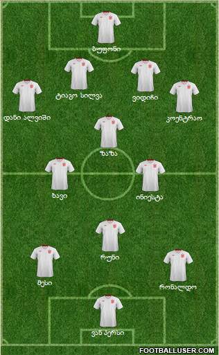 England Formation 2014