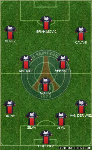 Paris Saint-Germain Formation 2014