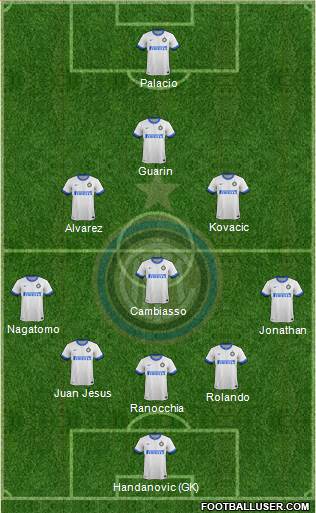 F.C. Internazionale Formation 2014
