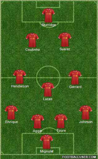 Liverpool Formation 2014