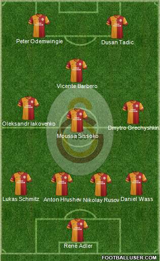 Galatasaray SK Formation 2014