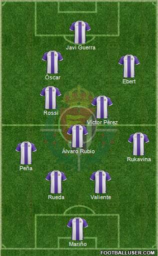 R. Valladolid C.F., S.A.D. Formation 2014