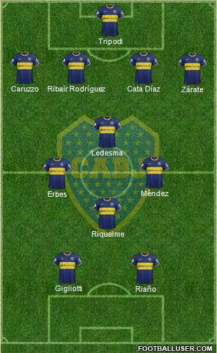 Boca Juniors Formation 2014