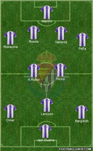 R. Valladolid C.F., S.A.D. Formation 2014