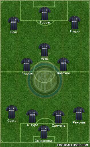 F.C. Internazionale Formation 2014