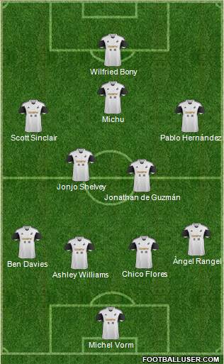 Swansea City Formation 2014
