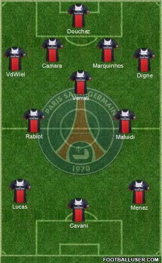 Paris Saint-Germain Formation 2014