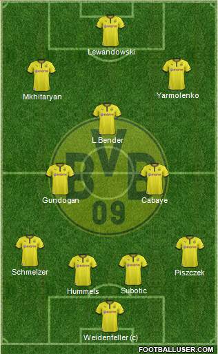Borussia Dortmund Formation 2014