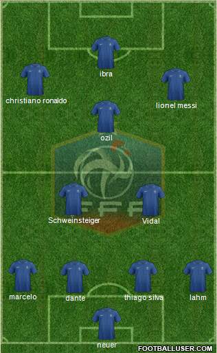 France Formation 2014