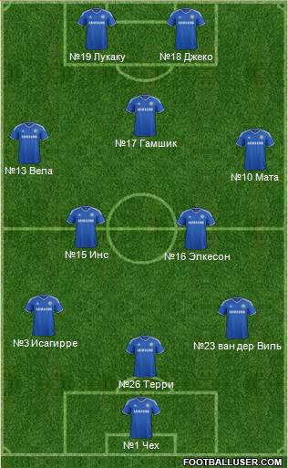 Chelsea Formation 2014
