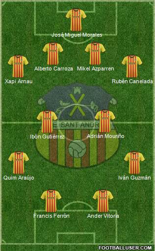 U.E. Sant Andreu Formation 2014