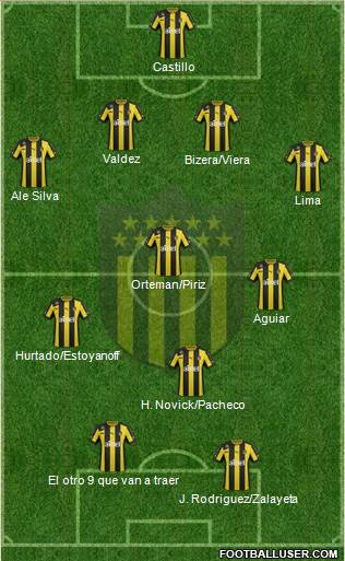 Club Atlético Peñarol Formation 2014
