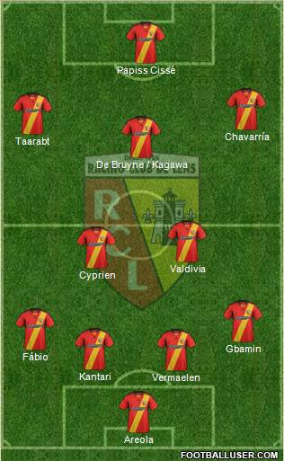 Racing Club de Lens Formation 2014