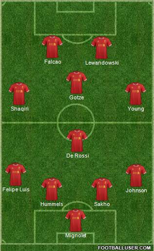 Liverpool Formation 2014