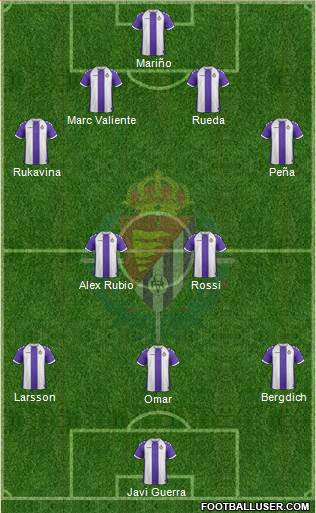 R. Valladolid C.F., S.A.D. Formation 2014
