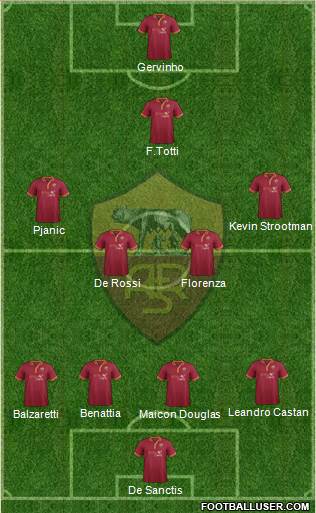 AS Roma Formation 2014