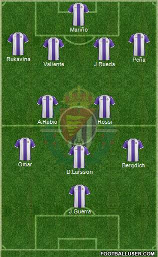 R. Valladolid C.F., S.A.D. Formation 2014
