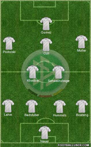 Germany Formation 2014