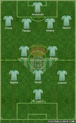 Real Betis B., S.A.D. Formation 2014