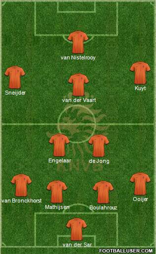Holland Formation 2014