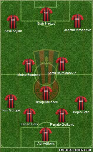 NK Celik Zenica Formation 2014
