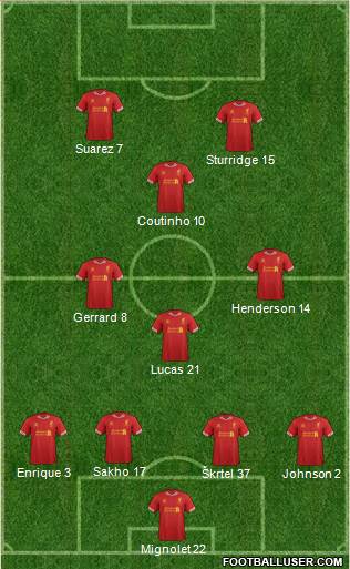 Liverpool Formation 2014
