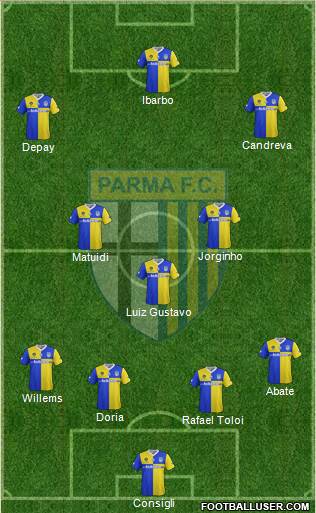 Parma Formation 2014