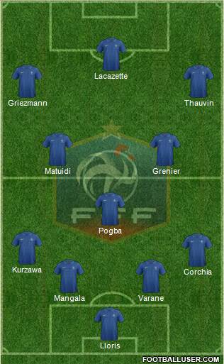 France Formation 2014