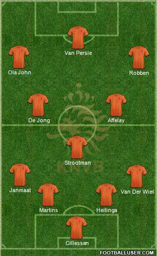 Holland Formation 2014