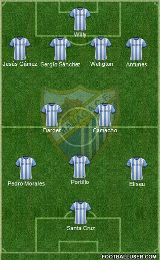 Málaga C.F., S.A.D. Formation 2014
