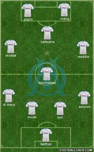 Olympique de Marseille Formation 2014